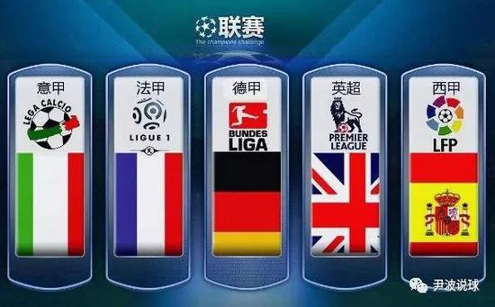 位保护球员